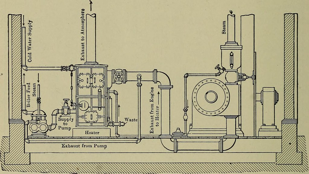 Engine oil heater