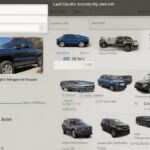 Craigslist Cars and Trucks by Owner Denver: A Convenient Way to Buy and Sell Vehicles